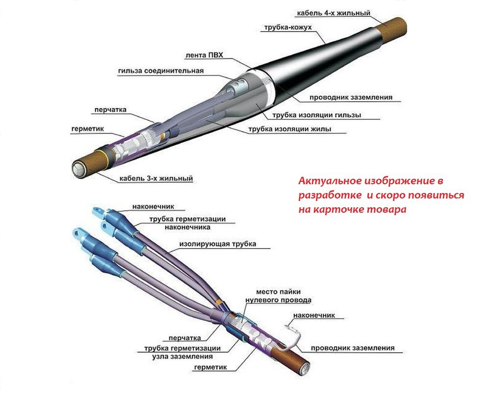 Муфта кабельная GUSJ-42/120-240-1HL
